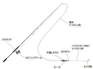 ブッコミタックル.png