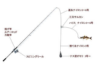 hirame takkuru.png